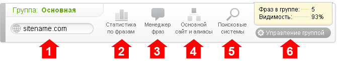 Панель инструментов группы